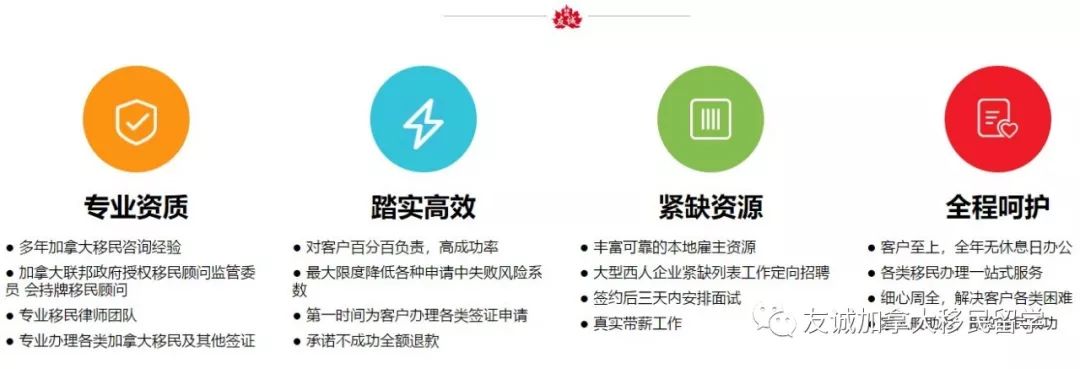 魁省移民“一刀切”:1.8万申请作废 影响5万人要移民还是走曼省更稳妥(图3)